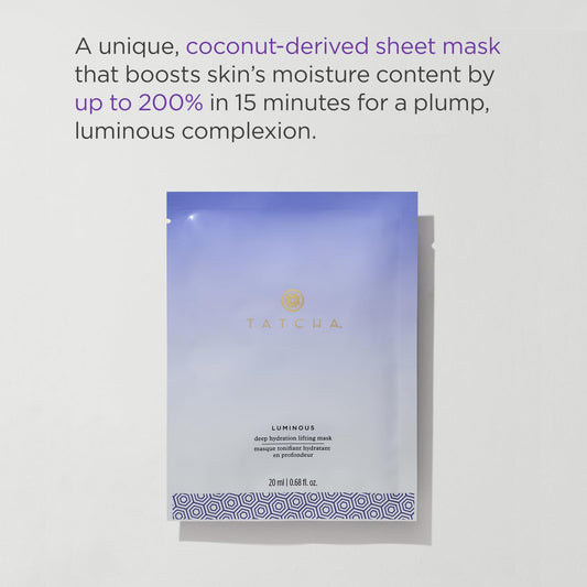 TATCHA Luminous Deep Hydration Mask close-up highlighting serum-rich formula and plump skin.
