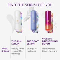 Applied during routine demonstrates quick absorption and glow.