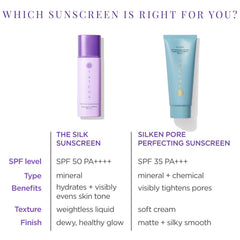 TATCHA The Silk Sunscreen 50 ml size, ideal for travel and daily use