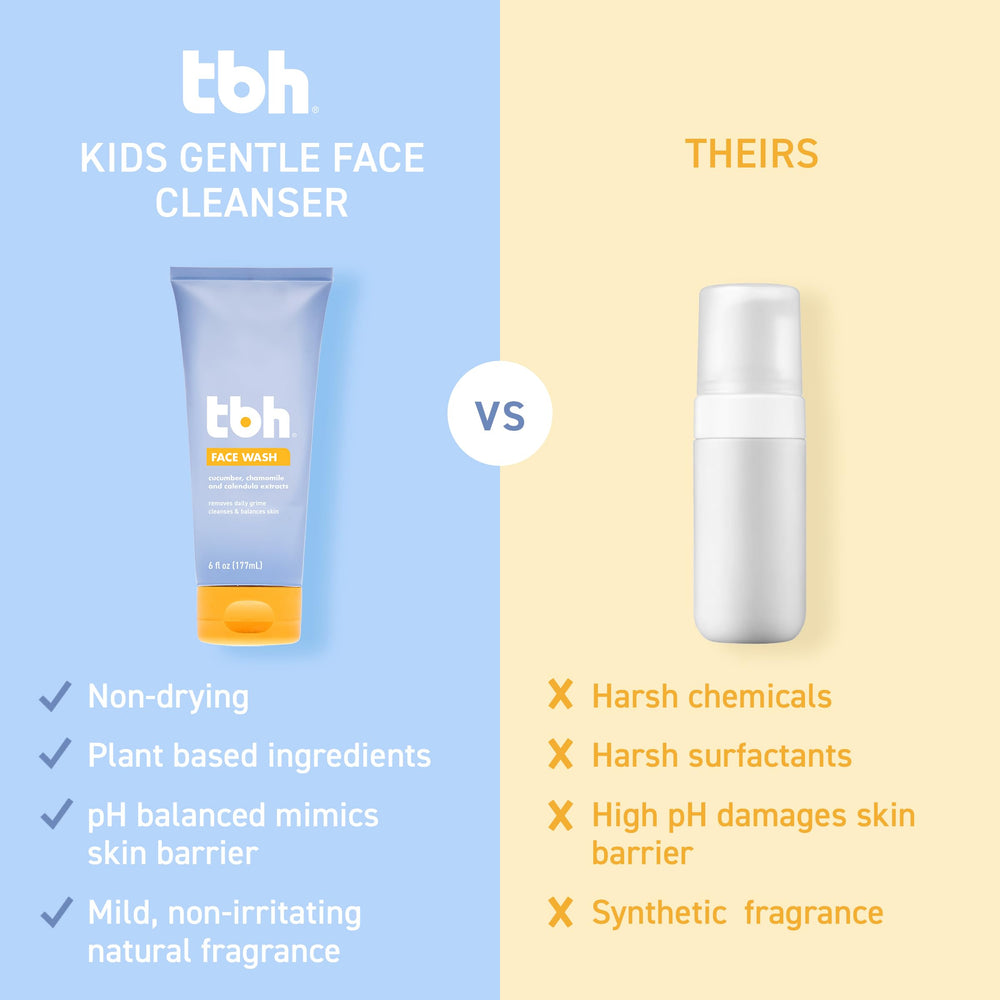TBH Kids Gentle Gel Face Wash in a tween daily skincare routine setup