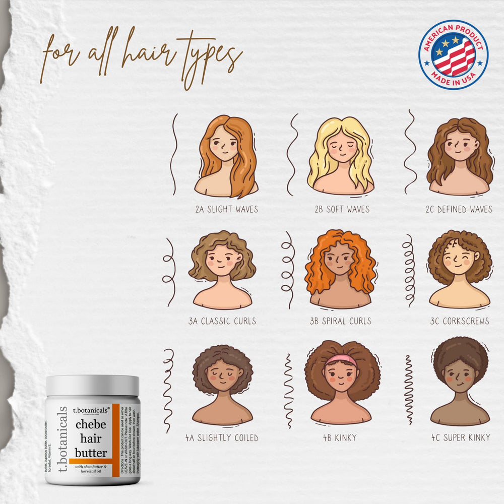 t.botanicals packaging label shot emphasizing premium all-natural ingredients.