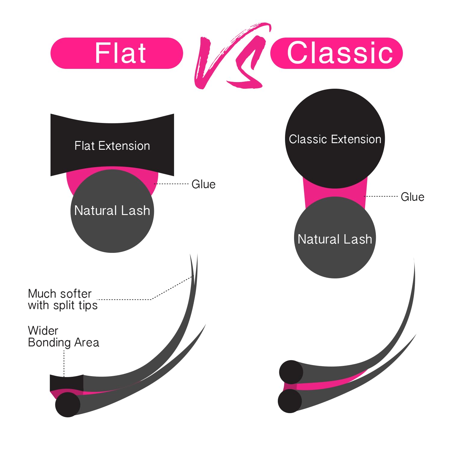 TDANCE lightweight materials preserve comfort during long wear.