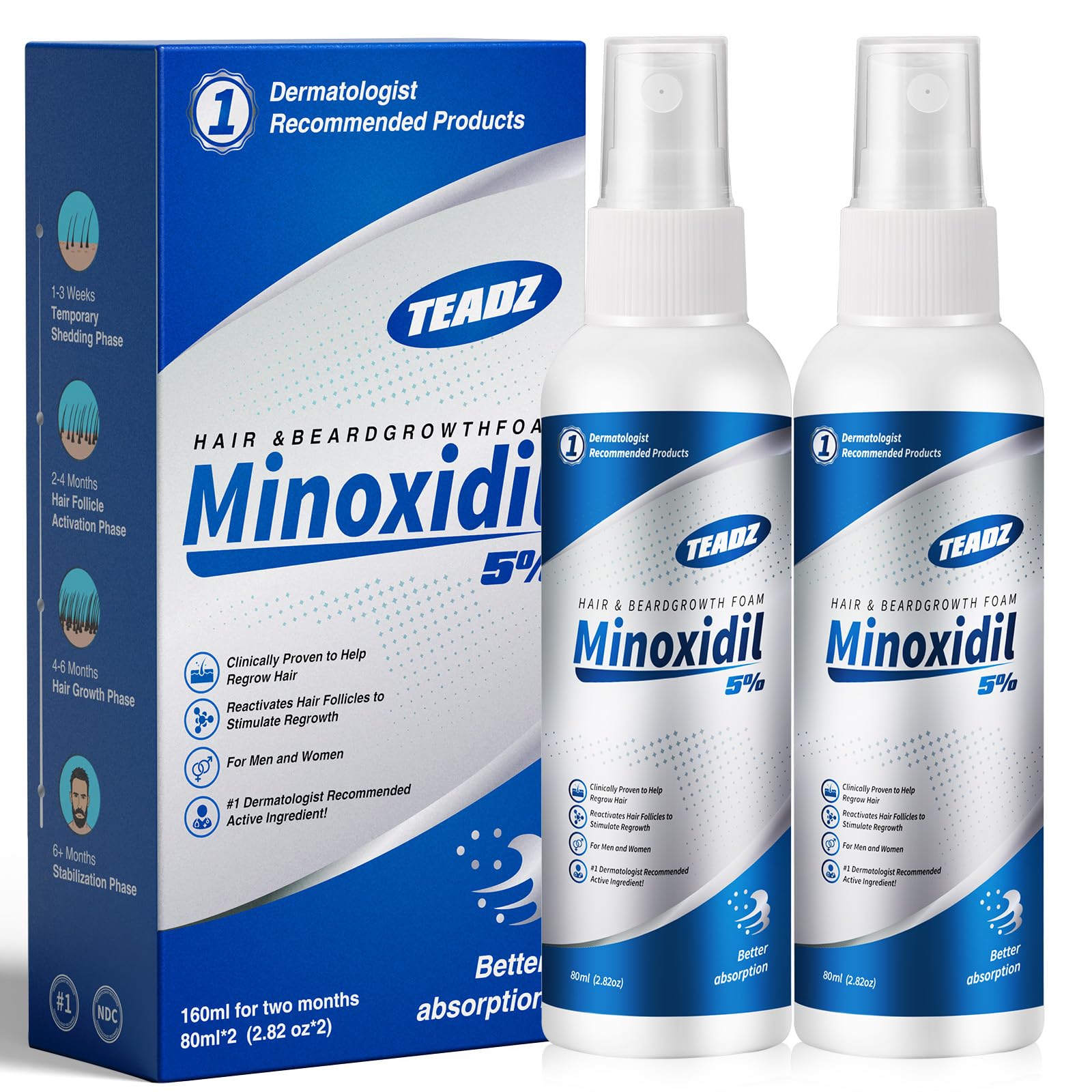 TEADZ minoxidil bottle packshot for a ready-to-use hair growth solution.