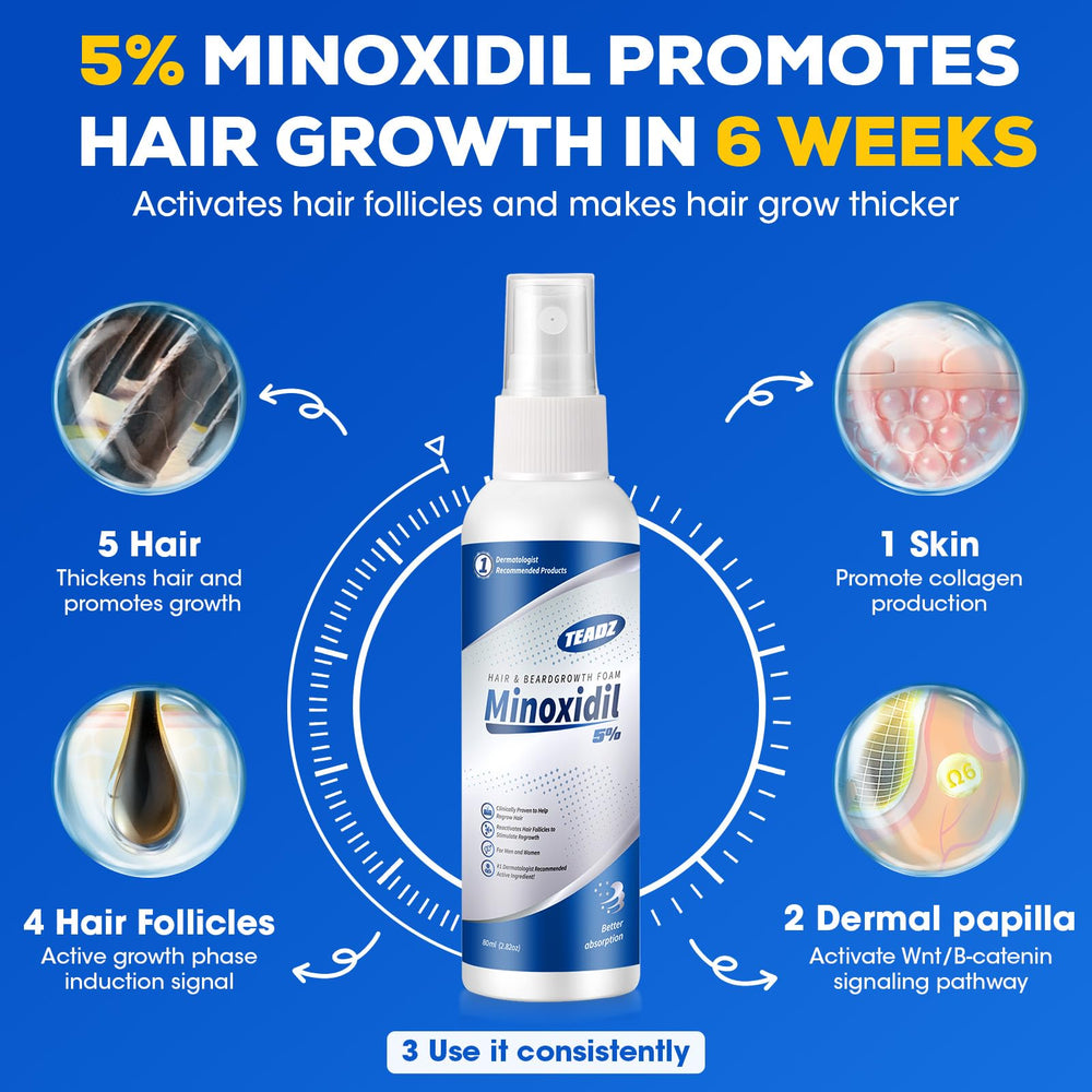 TEADZ scalp closeup highlights nourishing formula for follicle health.