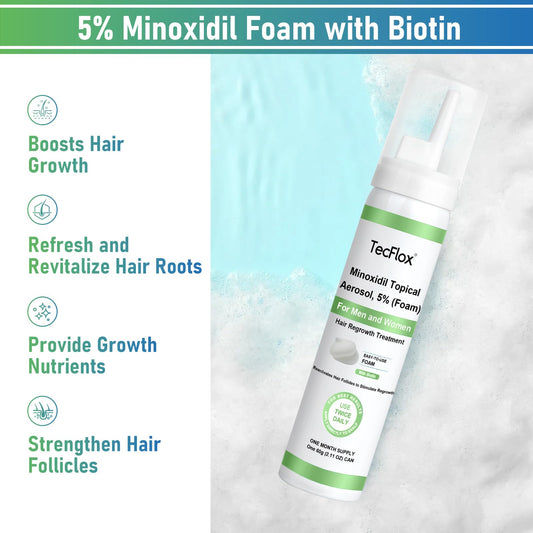 TeCFLOX Minoxidil Foam applicator pump enables simple daily use