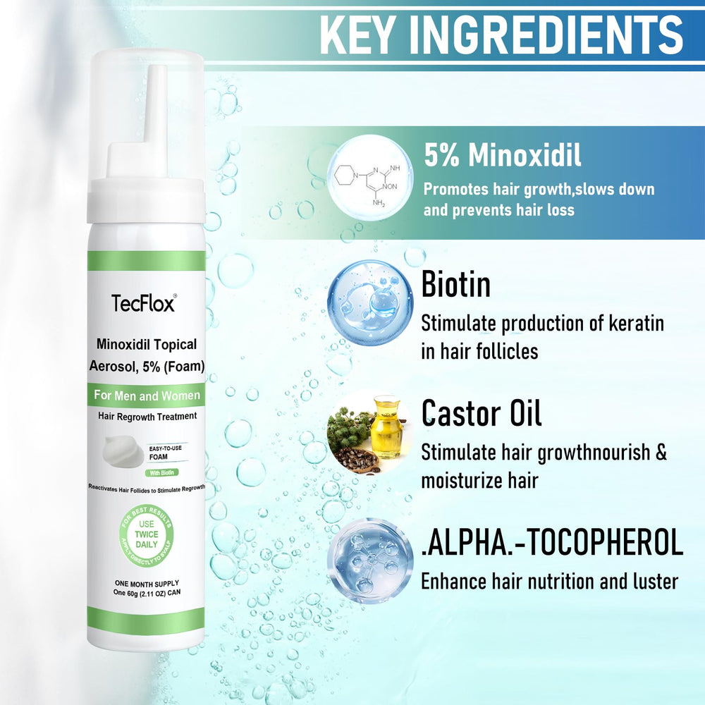 Biotin-enhanced TeCFLOX Minoxidil Foam for thicker hair