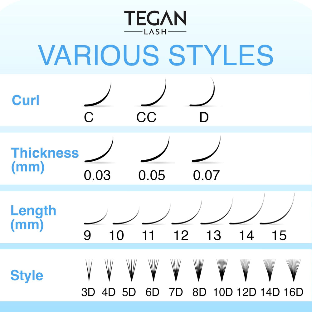 TEGAN LASH 500 lightweight PBT synthetics delivering soft density