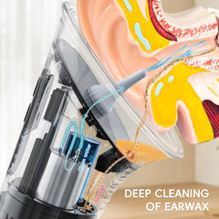 Temodu 12 disposable tips in multiple hole configurations for versatile rinsing.