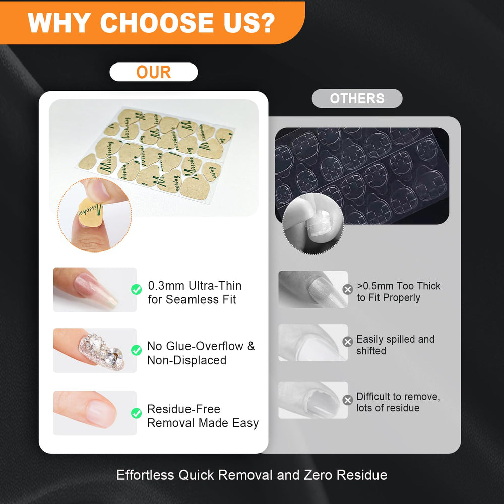 TENOC waterproof gel-like adhesion suitable for wet environments