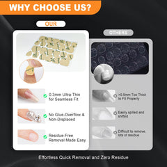 TENOC waterproof gel-like adhesion suitable for wet environments