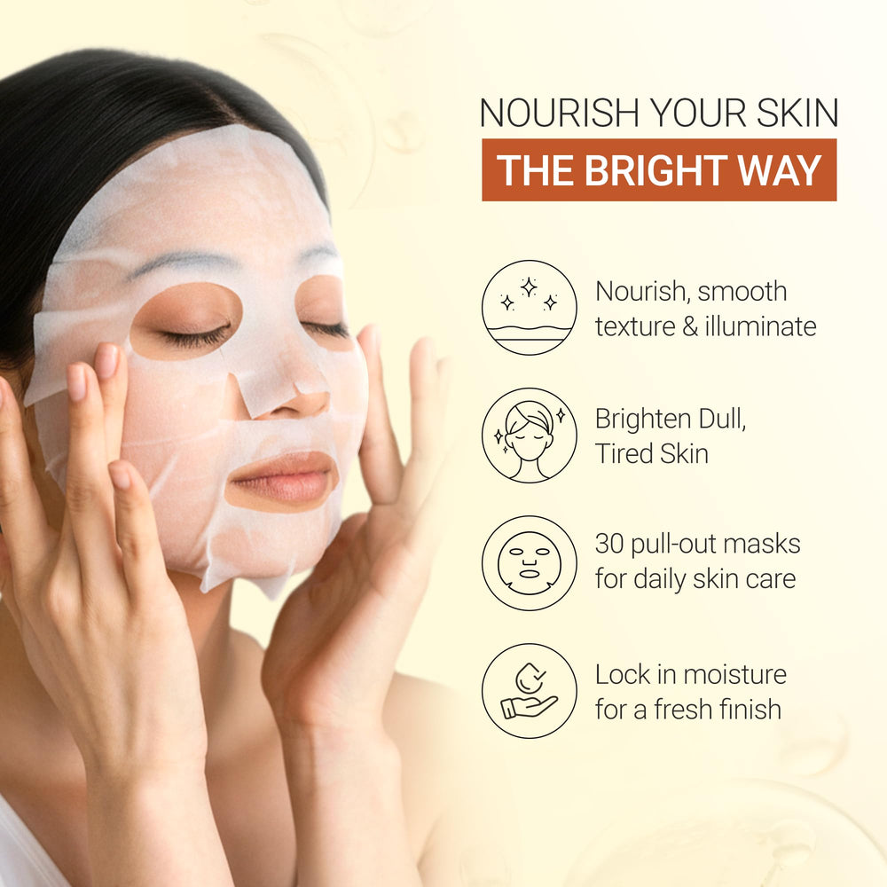 Tenzero mask sheet soaked with hydrating essence ready to hydrate facial contours