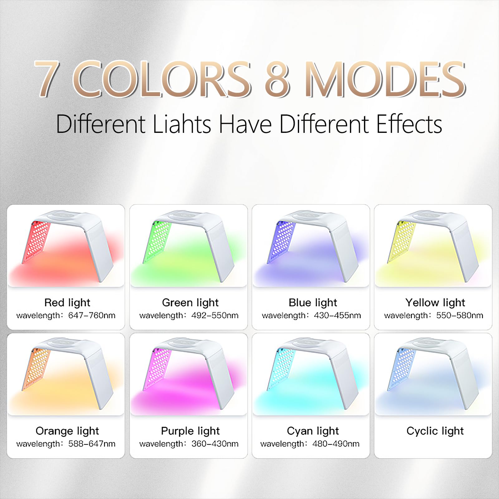 Teojax seven-color LED therapy modes for customizable skin care routines.