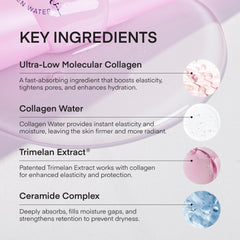 TEREZ & HONOR Night Wrap Mask being applied for overnight hydration.