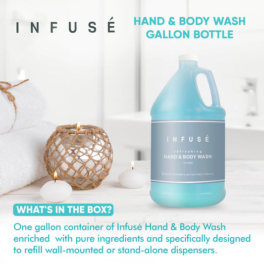 Terra Pure Infuse dispensing station ready for easy guest room refills