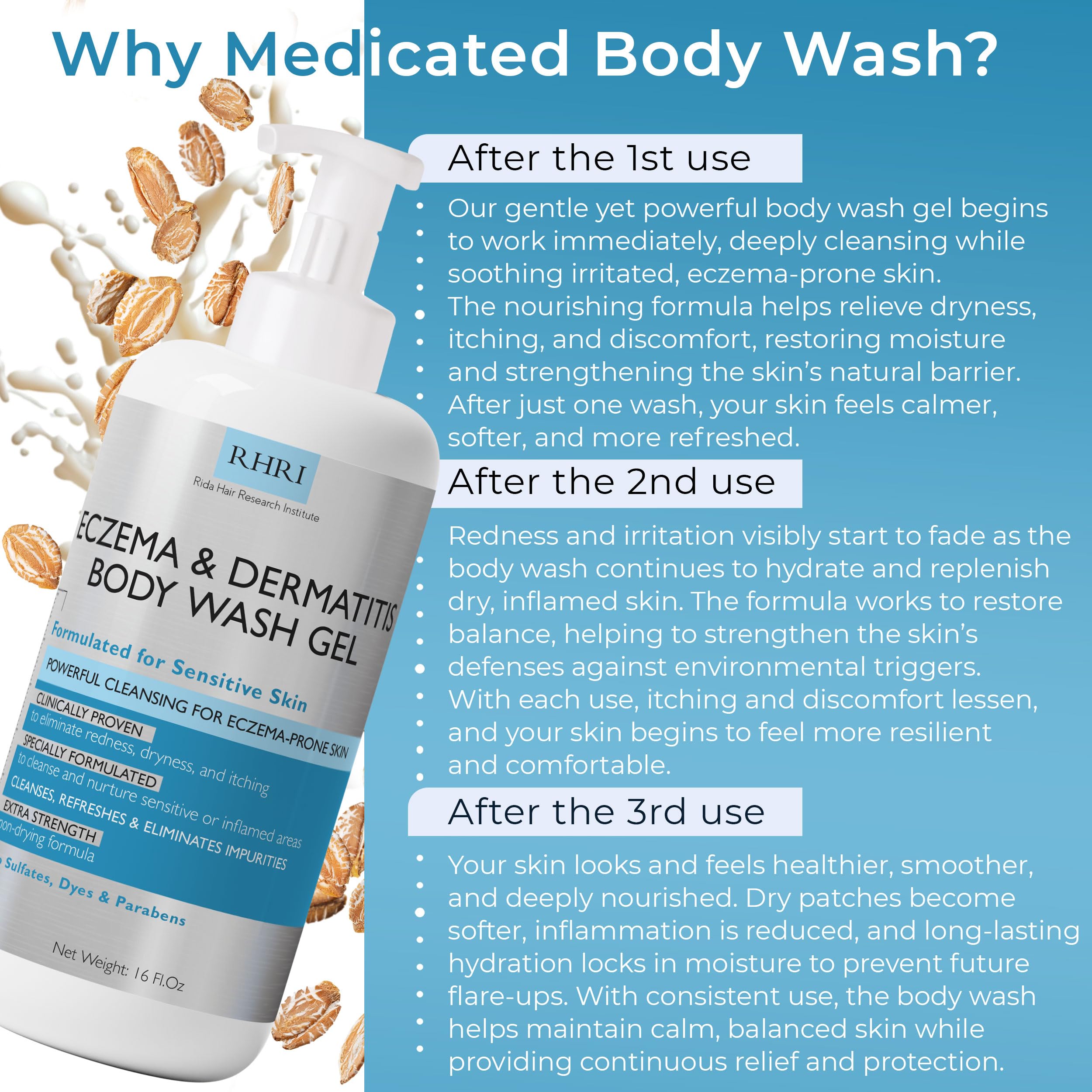 Terramed Eczema Body Wash after-use skin feeling moisturized and refreshed