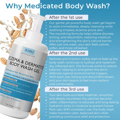Terramed Eczema Body Wash after-use skin feeling moisturized and refreshed