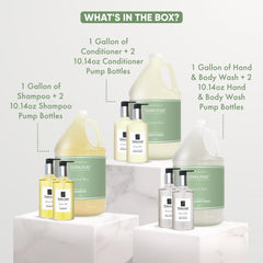Terra Pure gallon body wash dispenser elevates guests with eco packaging