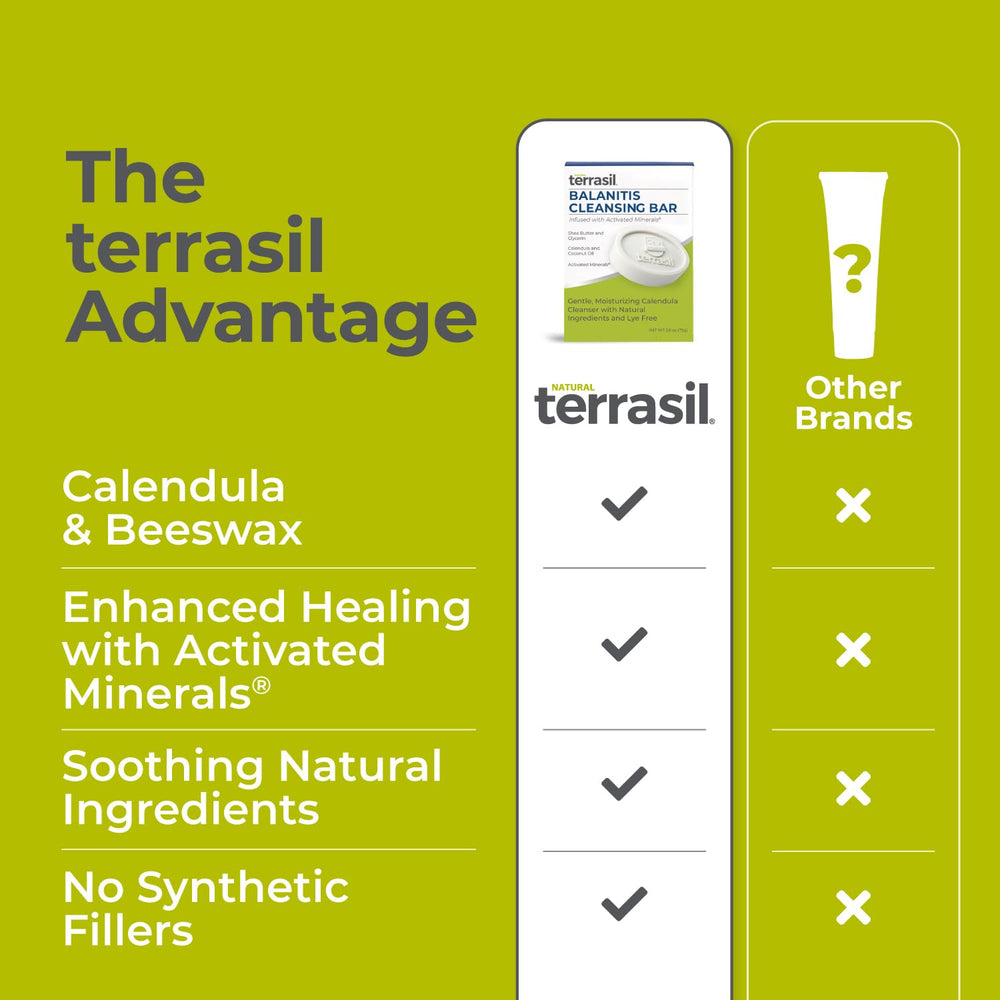 Terrasil Balanitis Soap, dermatologist-tested and suitable for sensitive skin.