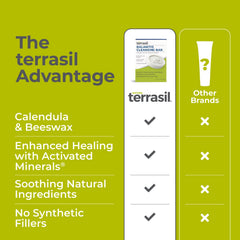 Terrasil Balanitis Soap hypoallergenic-safe formula for sensitive skin.