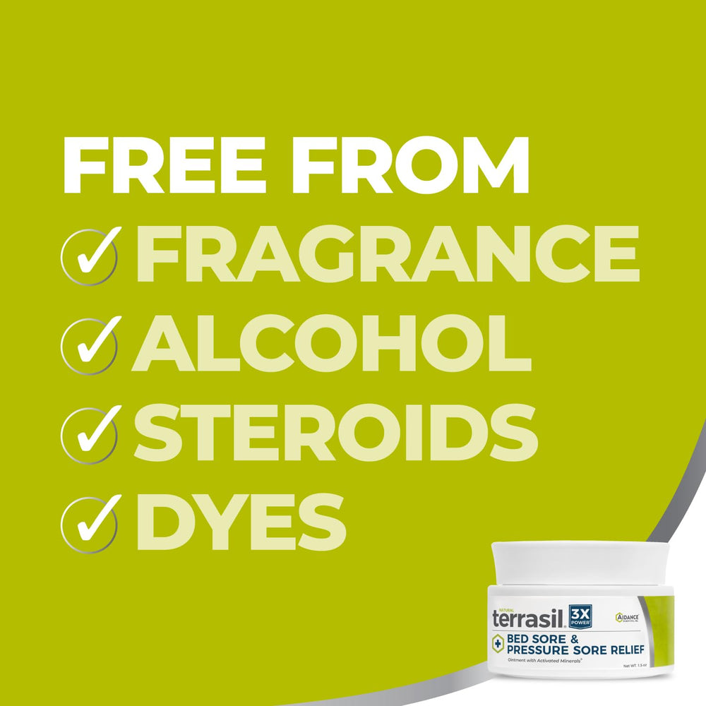 Terrasil cream ingredients beeswax and shea butter for natural moisturization.