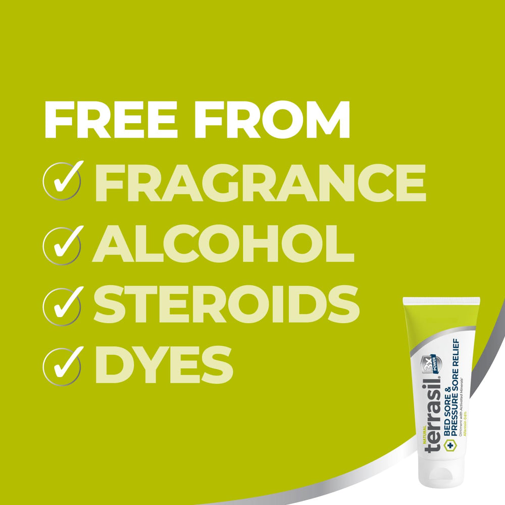 Terrasil Peppermint Oil visual conveys cooling sensation and soothing relief