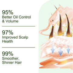 Tgideas Batana Rosemary Shampoo hair strands closeup reveals improved fullness potential