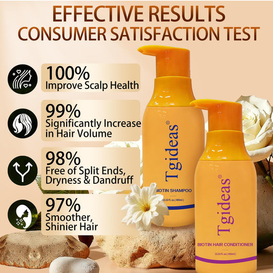 Tgideas Biotin Conditioner bottle promoting detangling and fuller-looking hair.