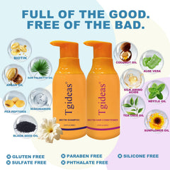 Tgideas Biotin Conditioner ingredients visual emphasizing hydration and nourishment.