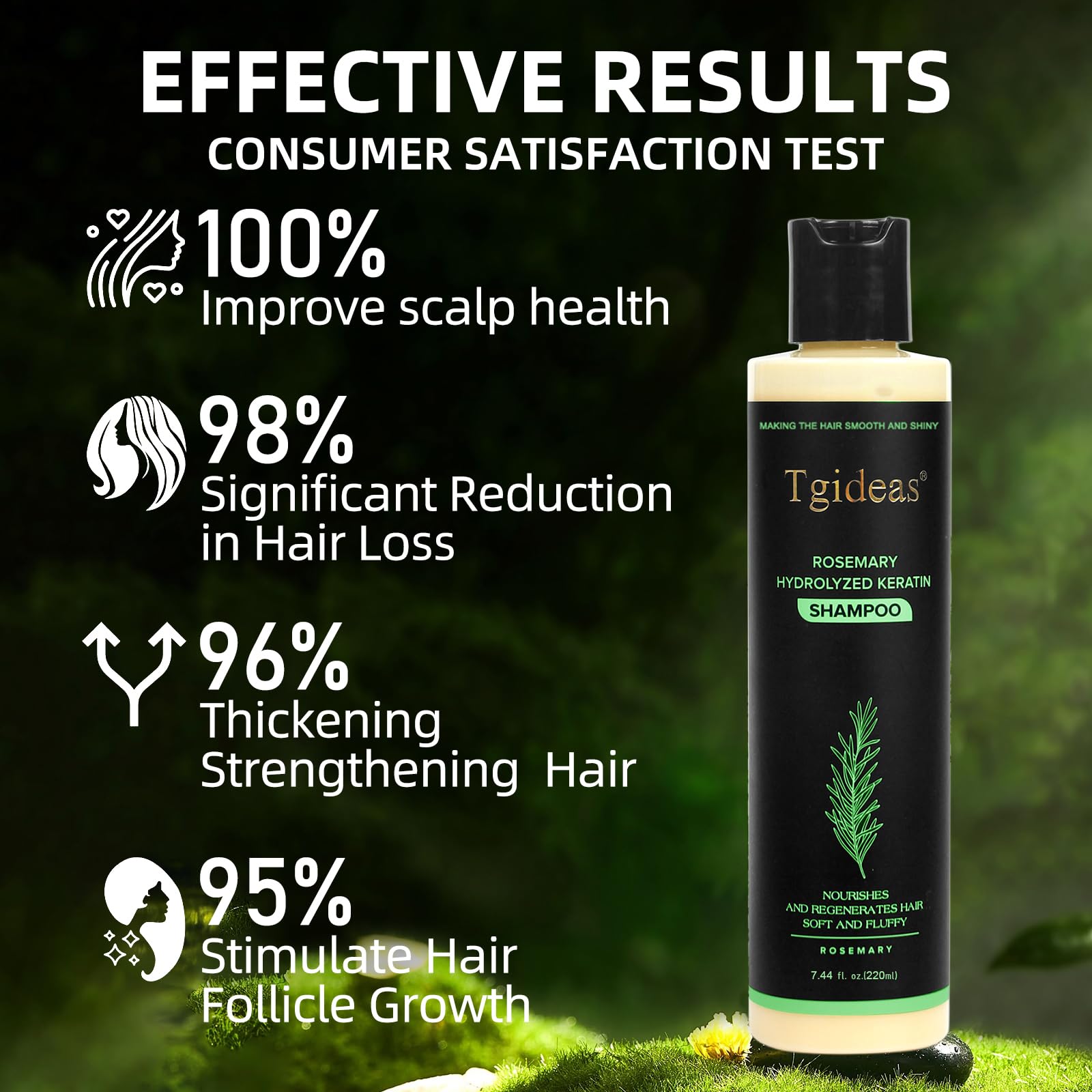 Tgideas rosemary shampoo for daily use on all hair types