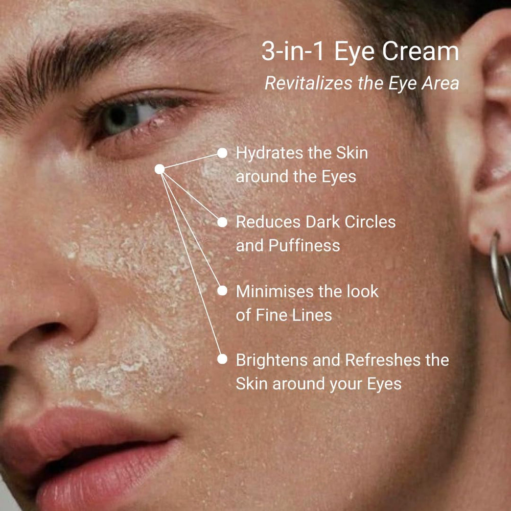 THAROS eye cream applied under the eye for puffiness and hydration.
