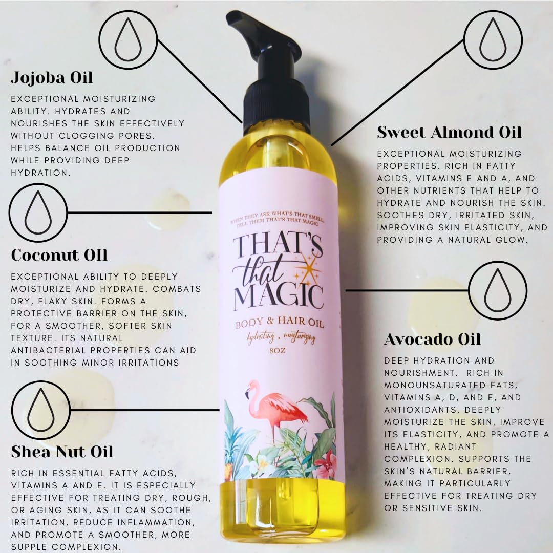 That's That Magic natural nourishment ingredients emphasize deep hydration for skin and hair.