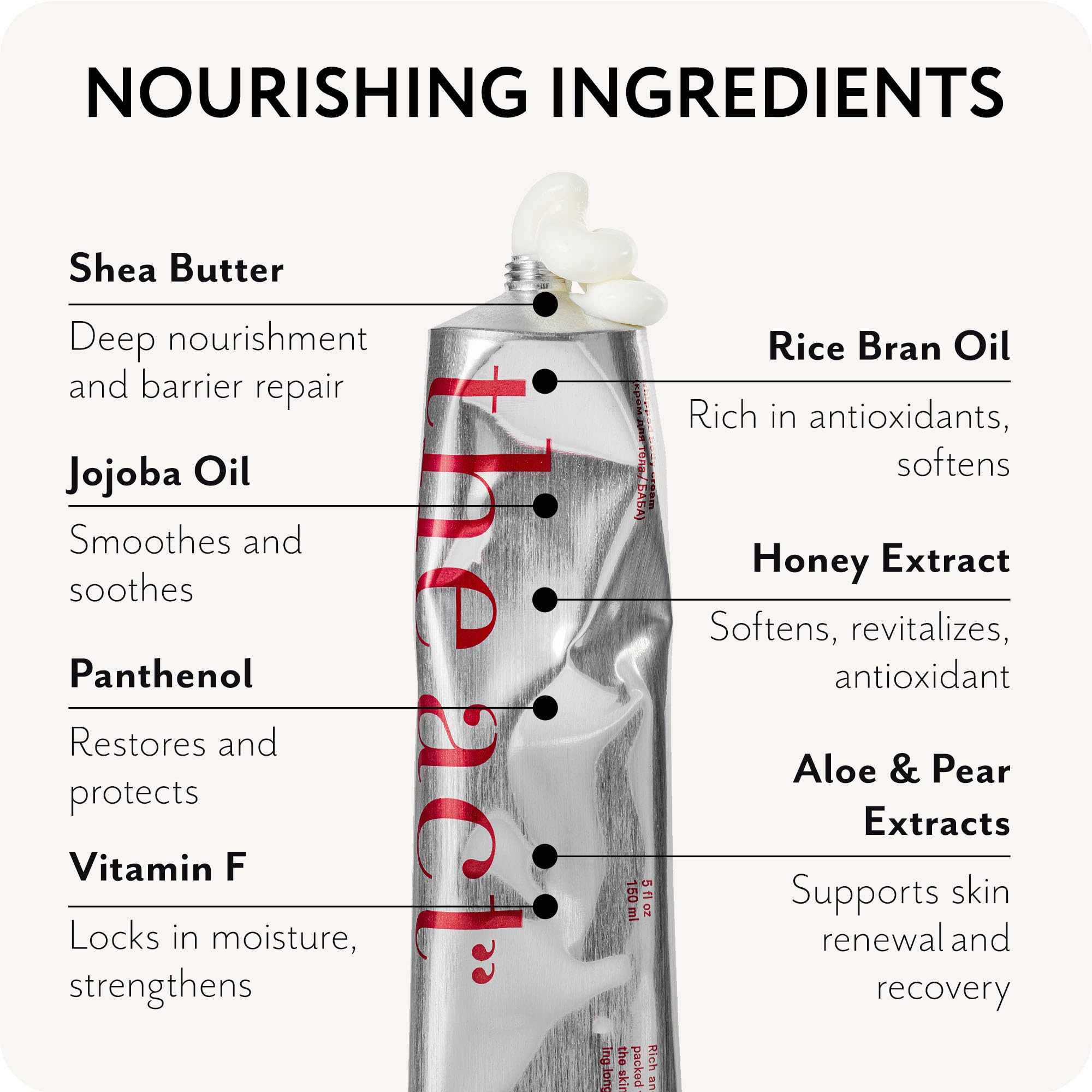 The Act BABA ingredients blend includes shea, jojoba, and rice bran for nourishment.
