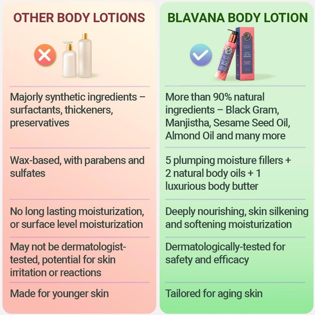 The Ayurveda Experience Blavana bottle pump-action closeup suggests easy, mess-free daily use.