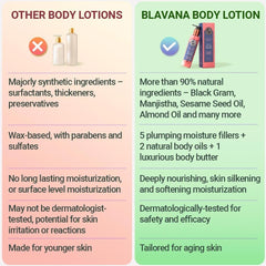 The Ayurveda Experience Blavana bottle pump-action closeup suggests easy, mess-free daily use.
