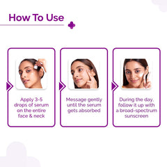The Derma Co serum being applied demonstrates immediate hydration