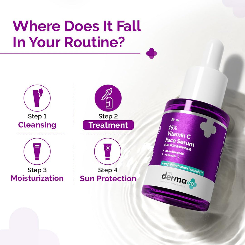The Derma Co serum texture closeup shows lightweight absorption