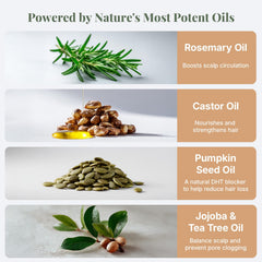 The ELIX eight-oil blend highlights organic ingredients for scalp vitality.
