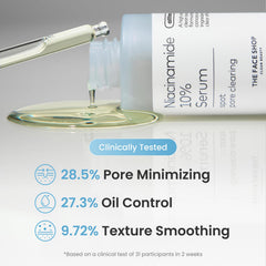 The Face Shop Alltimate Niacinamide 10percent Serum integrated into daily routine.