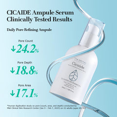 The Harnay Cicaide Ampoule hydration moment suggests lasting moisture