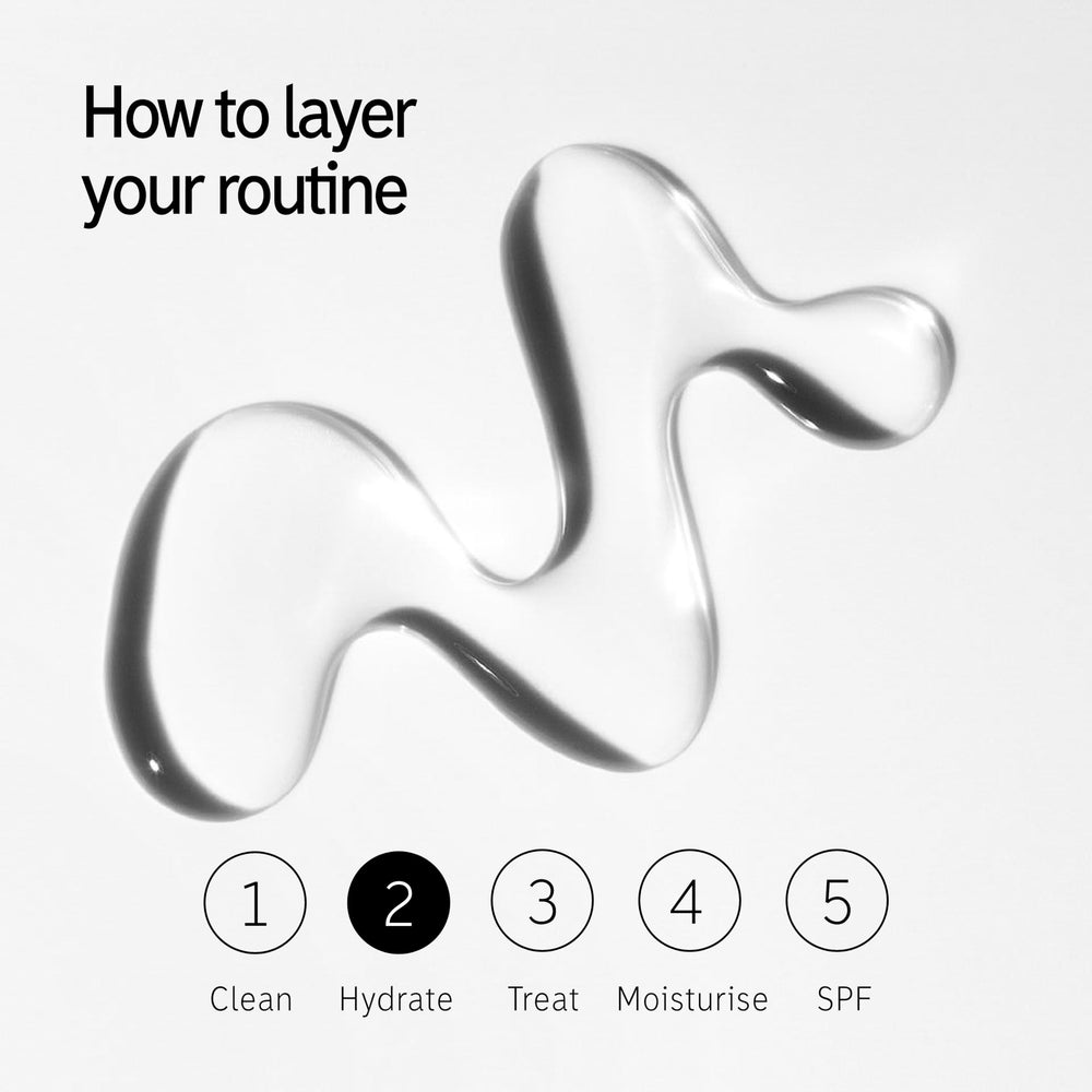 The INKEY List Hyaluronic Acid Serum Duo shown in morning and evening routine