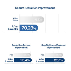 The Lab by Blanc Doux Oligo Hyaluronic Toner ingredients highlight vegan formula.