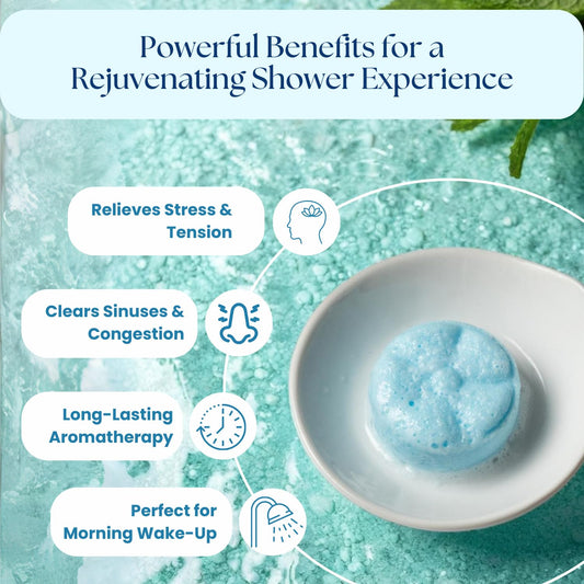 The Lavish Goat Soothe on-shelf setup shows easy activation in any shower