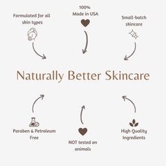 Indiana handcrafted label showing family-owned care from The Lotion Company.