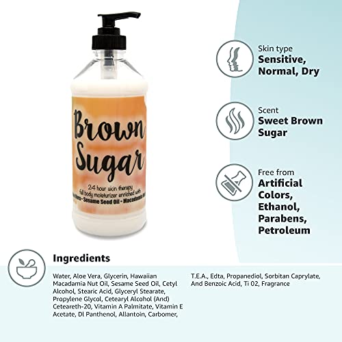 The Lotion Company paraben-free icon—gentle care you can rely on.