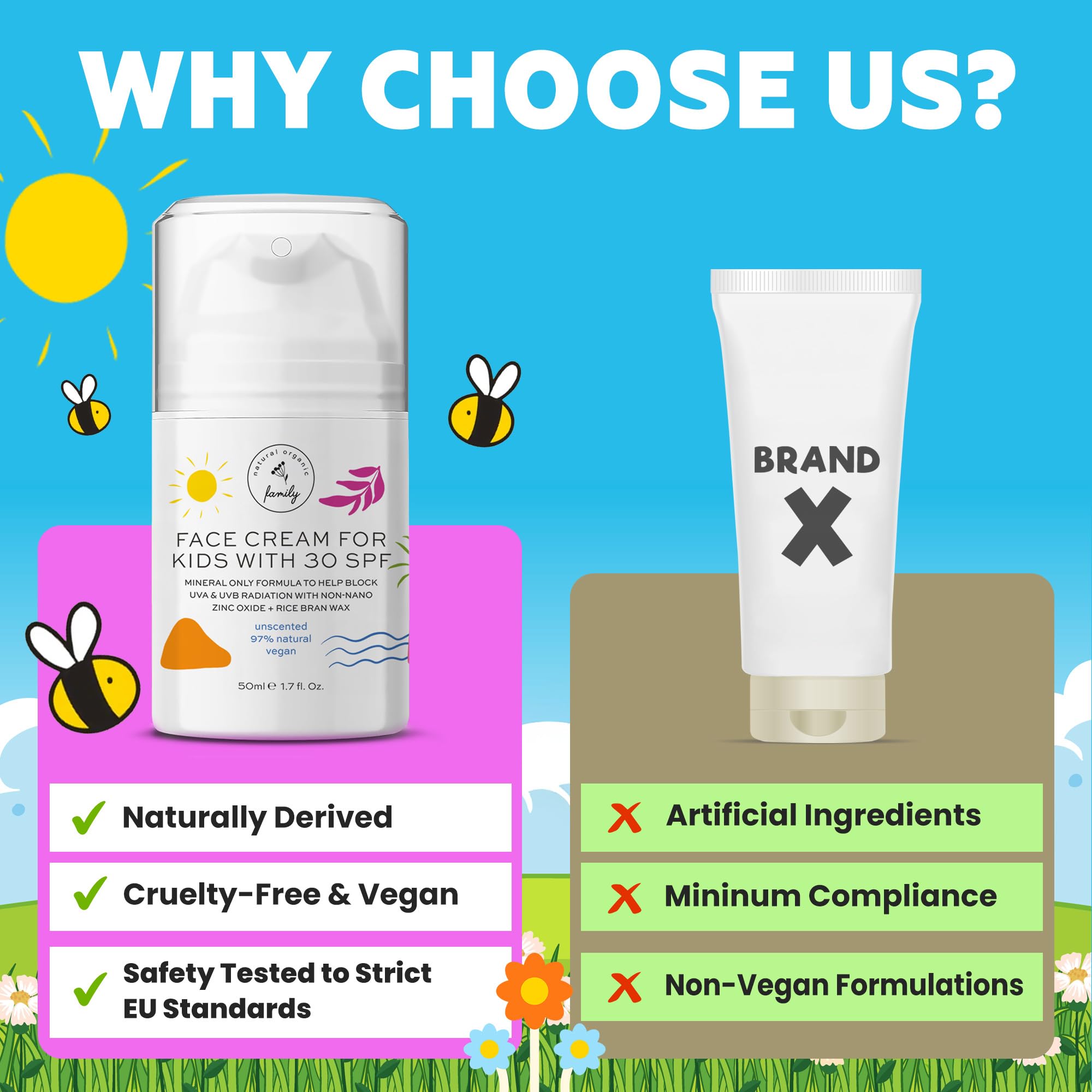 The Natural and Organic Family Kid Face Sunscreen Moisturizer back panel reveals key ingredients and eco-friendly approach.