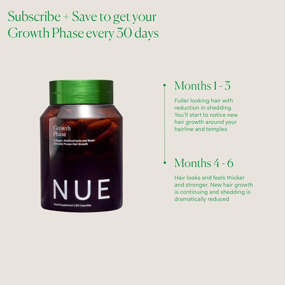 Ingredients Biovabio highlighted in Growth Phase for nutrient-rich blend