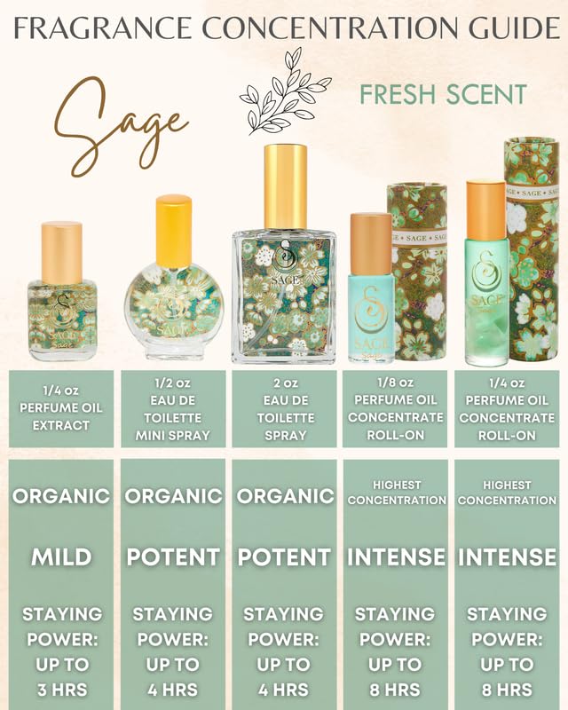 The Sage Lifestyle Sage Roll On wild sweet pea delivers graceful floral lift.
