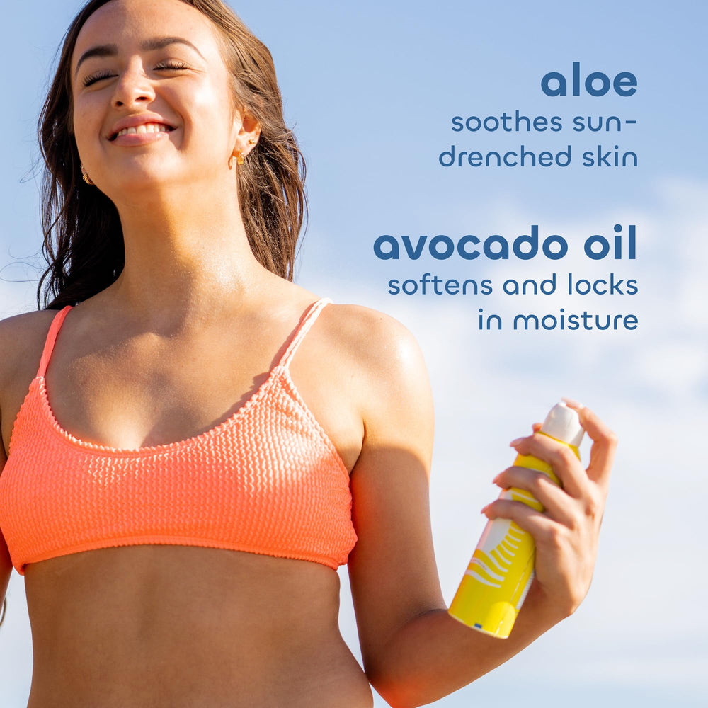 Application shot of The Seaweed Bath Co. Clear Guard SPF 40 Sport ensuring even coverage