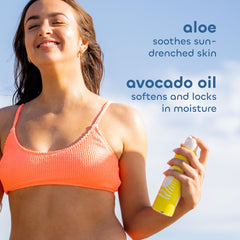 Application shot of The Seaweed Bath Co. Clear Guard SPF 40 Sport ensuring even coverage