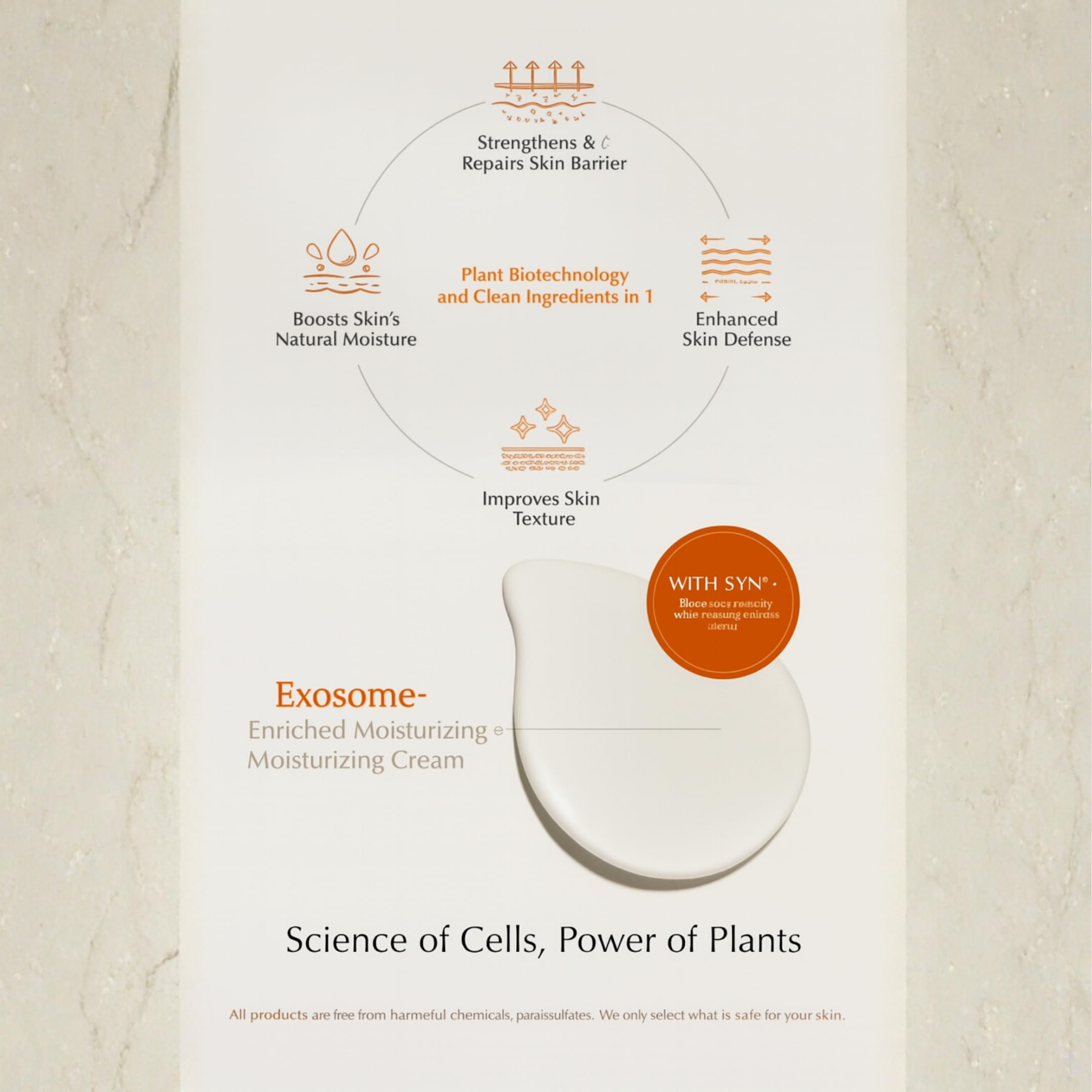 Graphic of ingredients featuring exosome, Niacinamide, and plant actives.